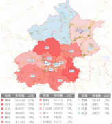 搜狐焦點(diǎn)”400來(lái)電熱力圖” 新城區(qū)崛起已成大勢(shì)