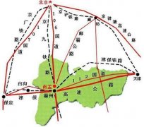 京霸城際來(lái)襲 霸州到京20分鐘成環(huán)京新洼地！